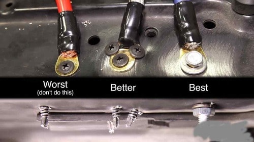 Ground on amp from worst to best