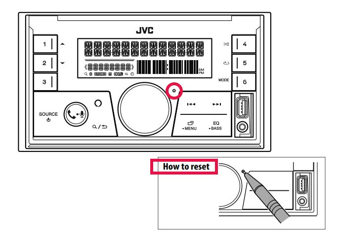 Double DIN In-Dash Receiver