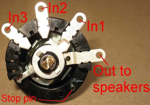 Impedance Switch