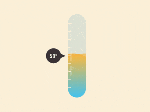 Fluctuating Temperature