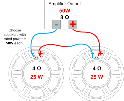 Speaker-Impedance