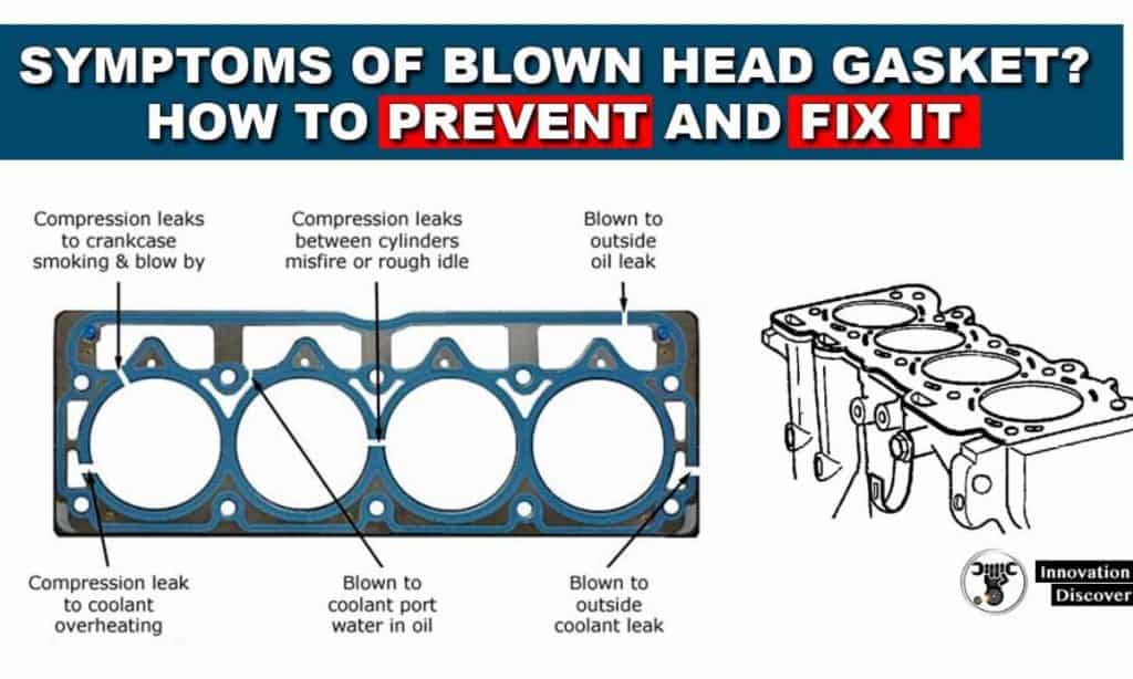 Symptoms-Of-A-Blown-Head-Gasket-How-To-Prevent-And-Fix-It