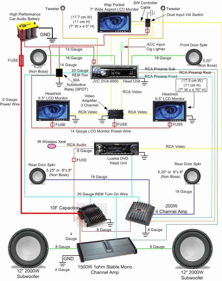car audio wire diagram.jpg