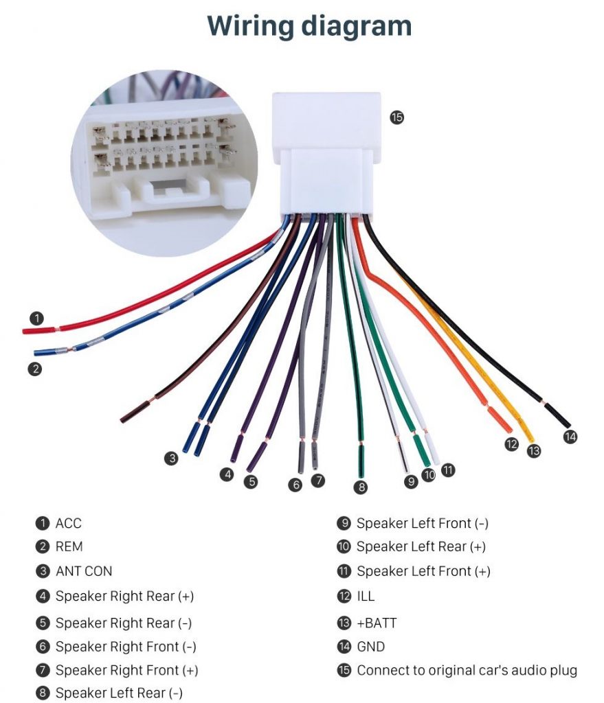 Connect It To The ACC Wire