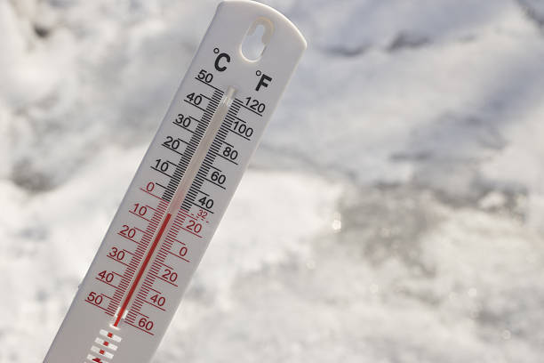 Freezing Point