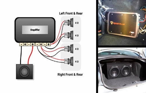 How To Wire A 4 Channel Amp
