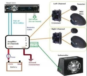 How-To-Wire-A-Car-Stereo-To-A-12V-Battery_2