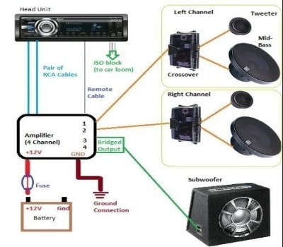 How-To-Wire-A-Car-Stereo-To-A-12V-Battery_2