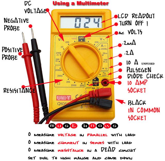 Prepare The Multimeter Or Voltmeter