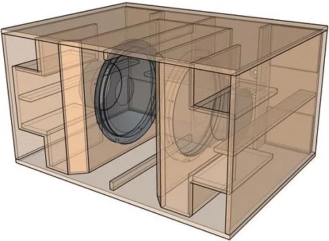 Bandpass box